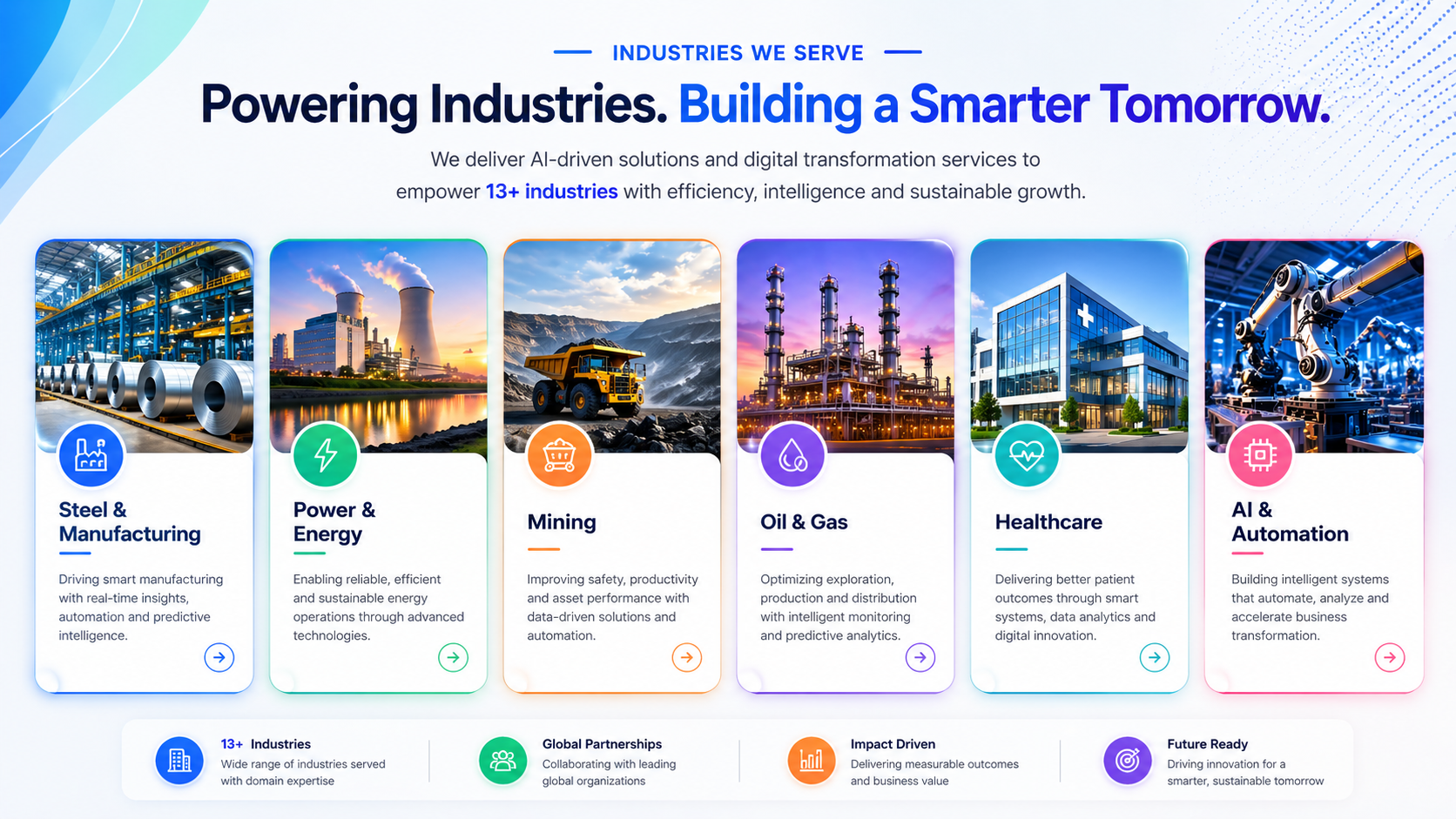 Industries We Serve